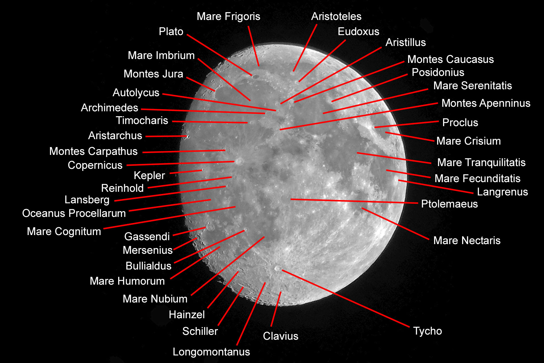 labeled moon diagram